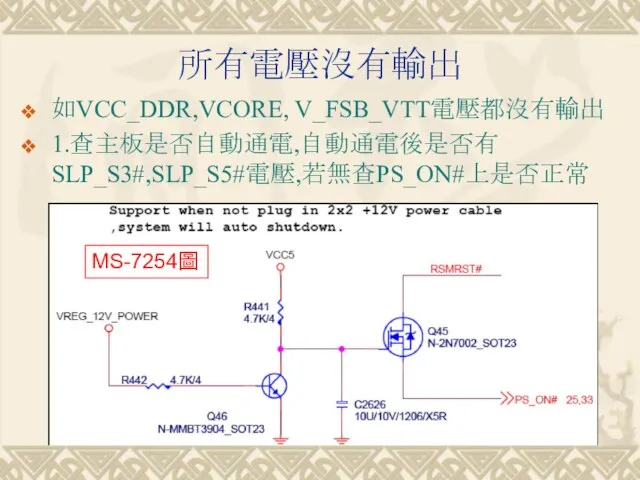 所有電壓沒有輸出 如VCC_DDR,VCORE, V_FSB_VTT電壓都沒有輸出 1.查主板是否自動通電,自動通電後是否有SLP_S3#,SLP_S5#電壓,若無查PS_ON#上是否正常 MS-7254圖