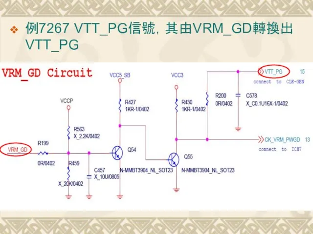 例7267 VTT_PG信號，其由VRM_GD轉換出VTT_PG
