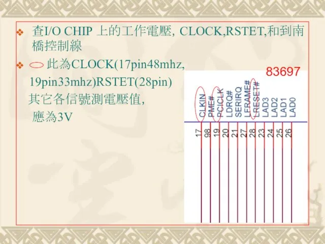 查I/O CHIP 上的工作電壓，CLOCK,RSTET,和到南橋控制線 此為CLOCK(17pin48mhz, 19pin33mhz)RSTET(28pin) 其它各信號測電壓值， 應為3V 83697