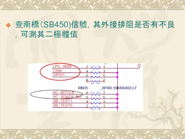 查南橋（SB450)信號，其外接排阻是否有不良，可測其二極體值