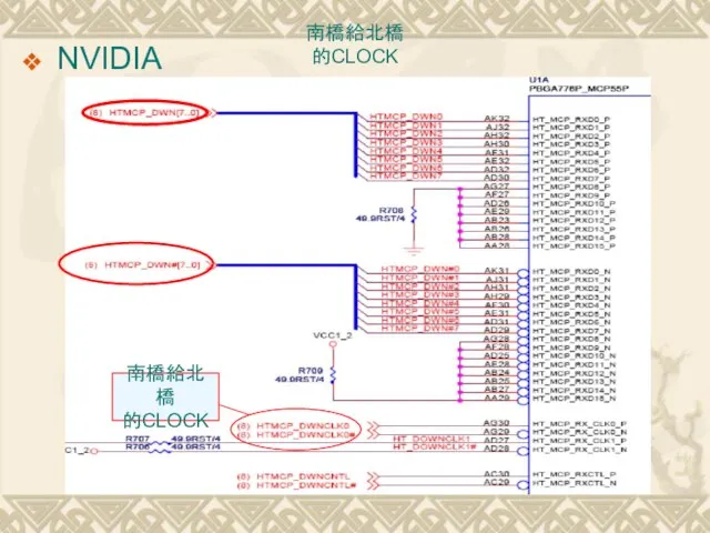 南橋給北橋 的CLOCK NVIDIA 南橋給北橋 的CLOCK