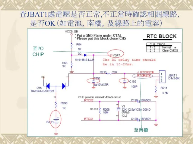 查JBAT1處電壓是否正常,不正常時確認相關線路，是否OK（如電池，南橋，及線路上的電容） 至南橋 至I/O CHIP