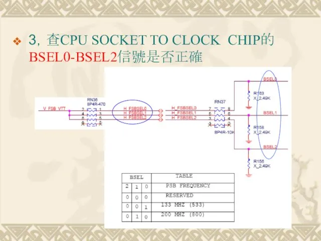 3，查CPU SOCKET TO CLOCK CHIP的BSEL0-BSEL2信號是否正確