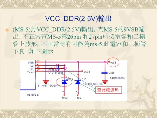 VCC_DDR(2.5V)輸出 (MS-5)無VCC_DDR(2.5V)輸出，查MS-5的9VSB輸出，不正常查MS-5第26pin 和27pin所接電容和二極管上波形，不正常時有可能為ms-5,此電容和二極管不良，如下圖示 查此處波形