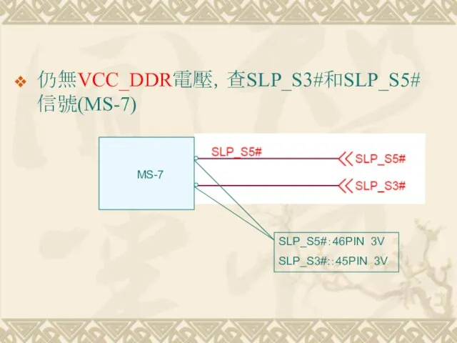 仍無VCC_DDR電壓，查SLP_S3#和SLP_S5#信號(MS-7) MS-7 SLP_S5#：46PIN 3V SLP_S3#:：45PIN 3V