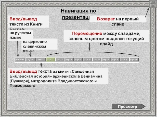 Навигация по презентации Перемещение между слайдами, зеленым цветом выделен текущий слайд