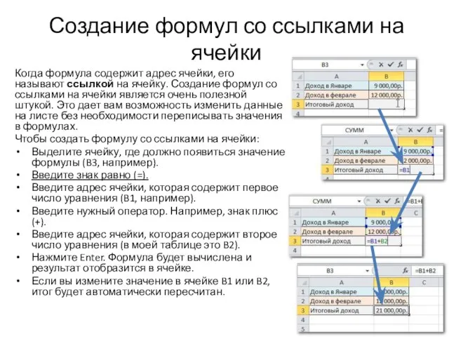 Создание формул со ссылками на ячейки Когда формула содержит адрес ячейки,