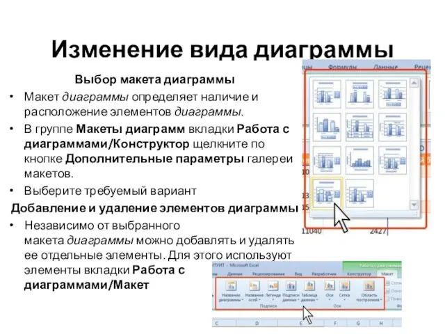 Изменение вида диаграммы Выбор макета диаграммы Макет диаграммы определяет наличие и