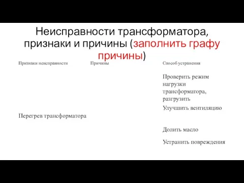 Неисправности трансформатора, признаки и причины (заполнить графу причины)