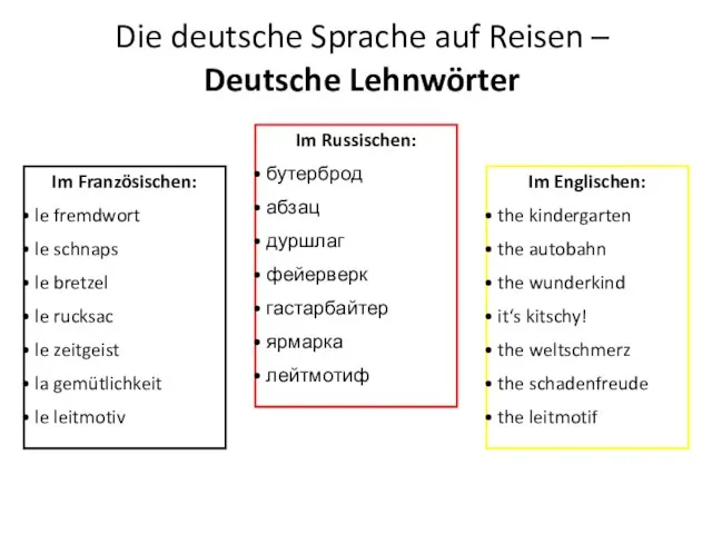 Die deutsche Sprache auf Reisen – Deutsche Lehnwörter Im Französischen: le