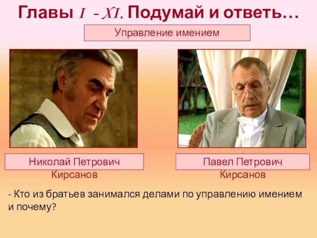 Главы I - XI. Подумай и ответь… Управление имением - Кто