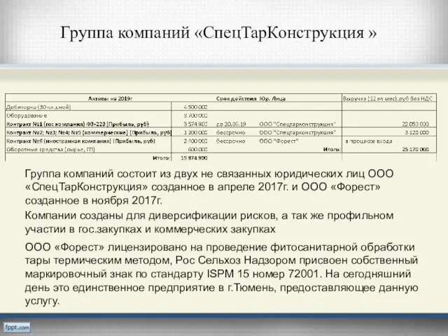 Группа компаний «СпецТарКонструкция » Группа компаний состоит из двух не связанных