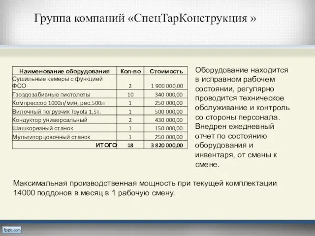 Группа компаний «СпецТарКонструкция » Оборудование находится в исправном рабочем состоянии, регулярно