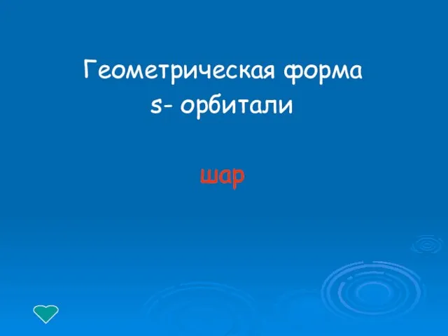 Геометрическая форма s- орбитали шар