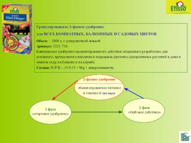 Гранулированное 2-фазное удобрение для ВСЕХ КОМНАТНЫХ, БАЛКОННЫХ И САДОВЫХ ЦВЕТОВ Объем: