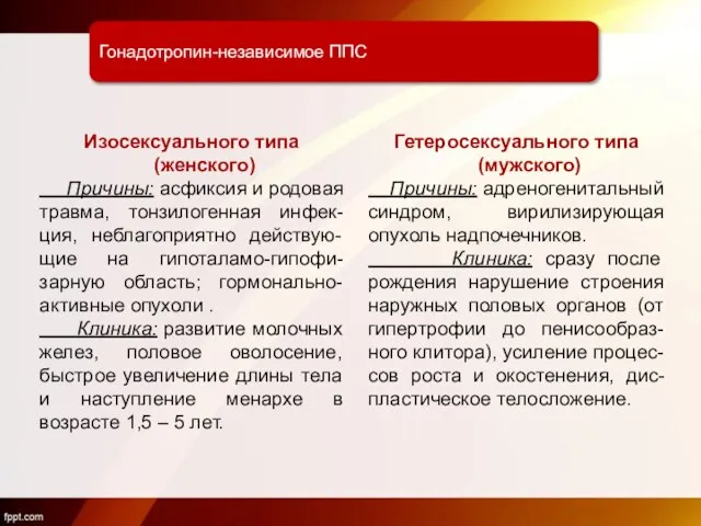 Гонадотропин-независимое ППС Изосексуального типа (женского) Причины: асфиксия и родовая травма, тонзилогенная