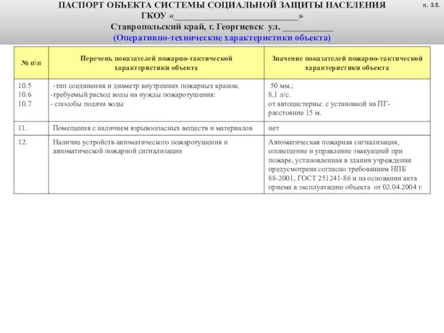 ПАСПОРТ ОБЪЕКТА СИСТЕМЫ СОЦИАЛЬНОЙ ЗАЩИТЫ НАСЕЛЕНИЯ ГКОУ «___________________________» Ставропольский край, г.