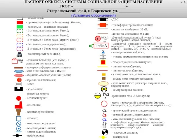 - жилые дома; - промышленные (хозяйственные) объекты; - социально – значимые