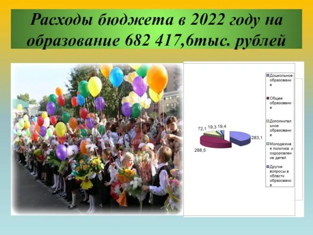 Расходы бюджета в 2022 году на образование 682 417,6тыс. рублей