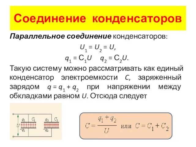 Соединение конденсаторов Параллельное соединение конденсаторов: U1 = U2 = U, q1