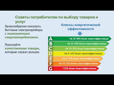 Целесообразно покупать бытовые электроприборы с экономичным энергопотреблением. Покупайте качественные товары, которые