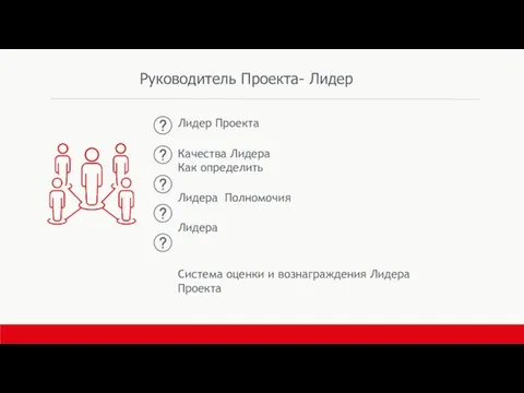 Лидер Проекта Качества Лидера Как определить Лидера Полномочия Лидера Система оценки