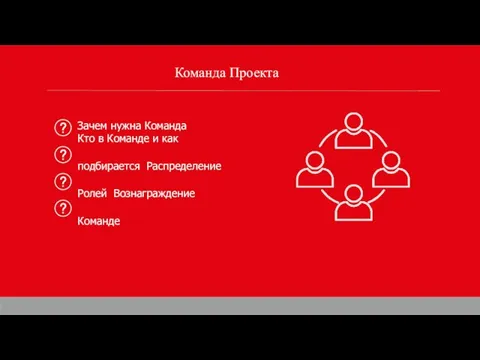 Зачем нужна Команда Кто в Команде и как подбирается Распределение Ролей Вознаграждение Команде Команда Проекта