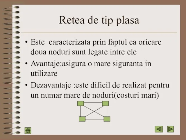 Retea de tip plasa Este caracterizata prin faptul ca oricare doua