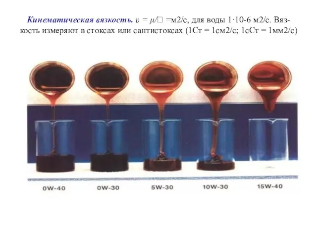 Кинематическая вязкость. υ = μ/ =м2/с, для воды 1·10-6 м2/с. Вяз-