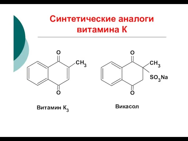 Синтетические аналоги витамина К O CH3 O O O CH3 SO3Na Витамин К3 Викасол