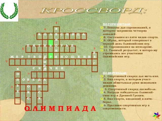 ПО ГОРИЗОНТАЛИ: 7. Повозка для соревнований, в которую запряжена четверка лошадей.