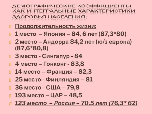 Продолжительность жизни: 1 место – Япония – 84, 6 лет (87,3*80)