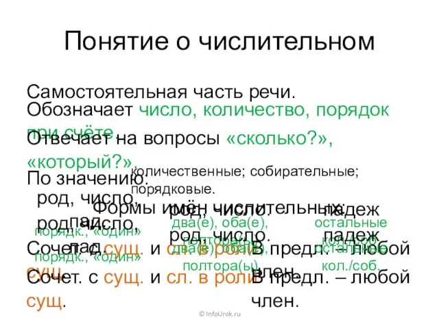 Понятие о числительном Самостоятельная часть речи. © InfoUrok.ru Обозначает число, количество,