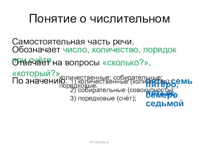 Понятие о числительном Самостоятельная часть речи. © InfoUrok.ru Обозначает число, количество,