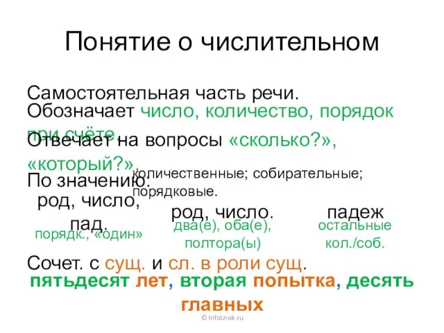 Понятие о числительном Самостоятельная часть речи. © InfoUrok.ru Обозначает число, количество,