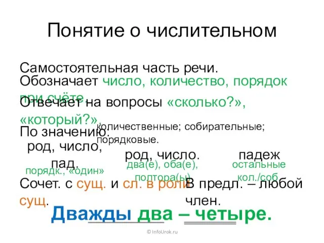 Понятие о числительном Самостоятельная часть речи. © InfoUrok.ru Обозначает число, количество,