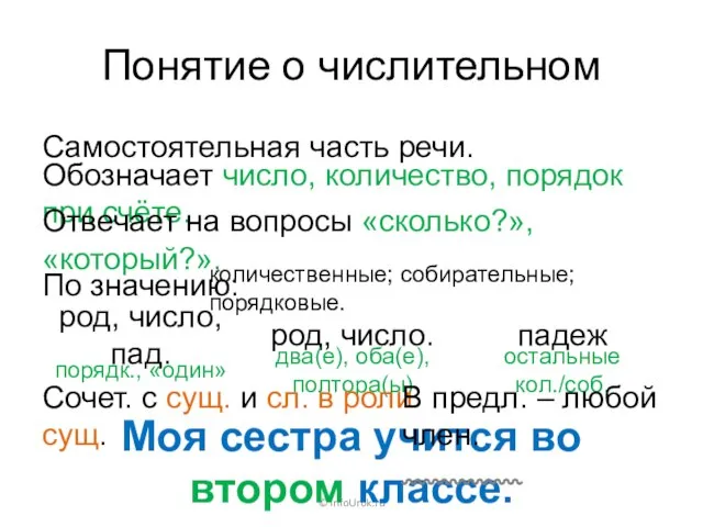 Понятие о числительном Самостоятельная часть речи. © InfoUrok.ru Обозначает число, количество,