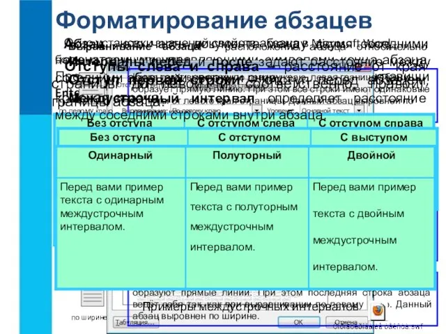 Форматирование абзацев Абзац - это часть документа между двумя соседними непечатаемыми