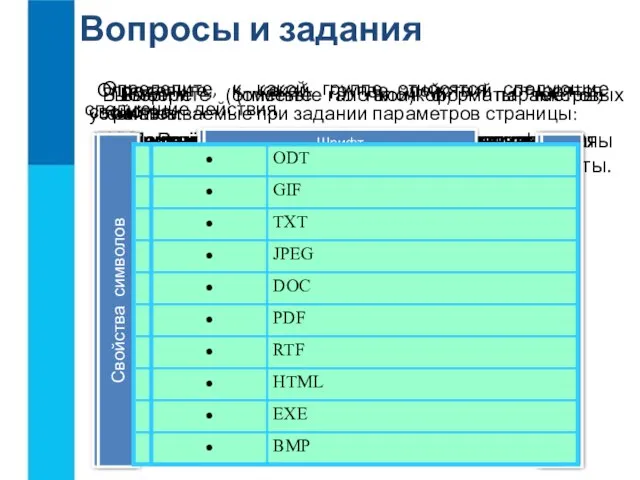 Вопросы и задания Что понимается под форматированием текста? В чём основная