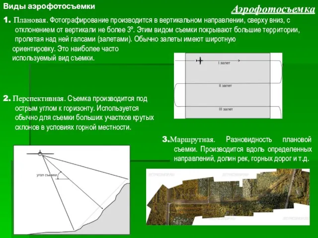 Аэрофотосъемка 2. Перспективная. Съемка производится под острым углом к горизонту. Используется