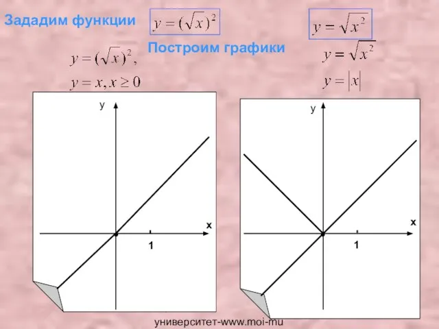 Мой университет-www.moi-mummi.ru Зададим функции