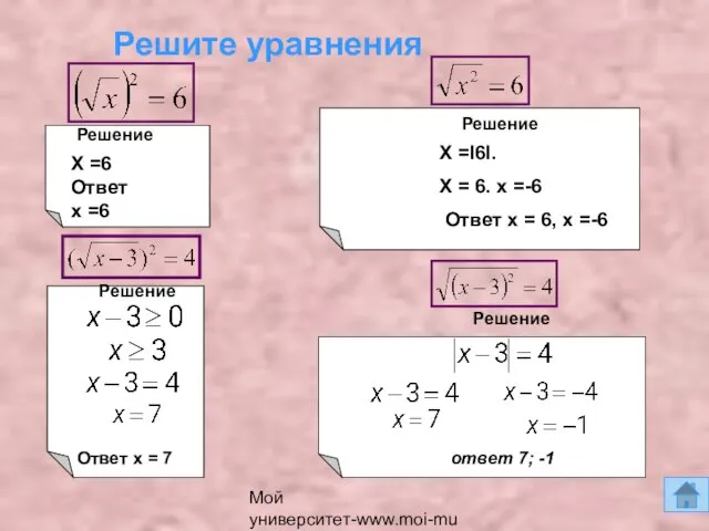Мой университет-www.moi-mummi.ru Решите уравнения Решение Решение Решение Решение Х =6 Ответ