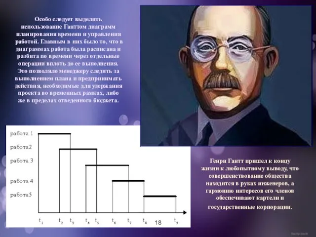Генри Гантт пришел к концу жизни к любопытному выводу, что совершенствование