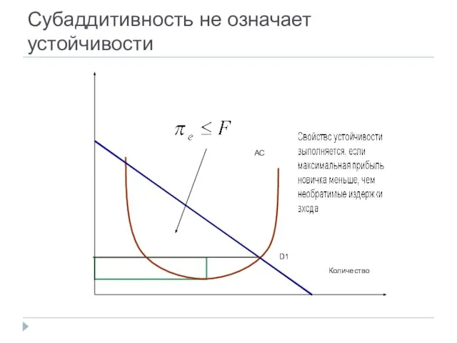 Субаддитивность не означает устойчивости