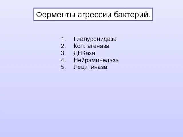 Гиалуронидаза Коллагеназа ДНКаза Нейраминедаза Лецитиназа Ферменты агрессии бактерий.