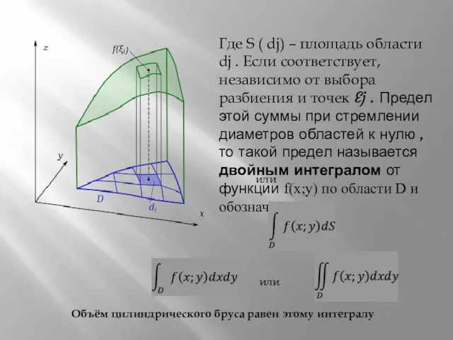 Где S ( dj) – площадь области dj . Если соответствует,