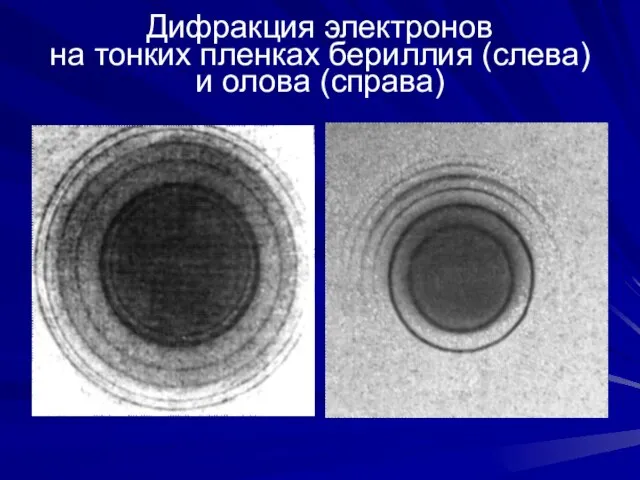 Дифракция электронов на тонких пленках бериллия (слева) и олова (справа)