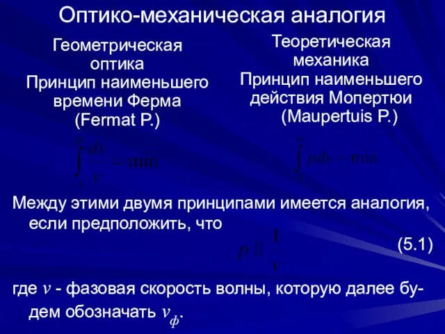 Оптико-механическая аналогия Между этими двумя принципами имеется аналогия, если предположить, что