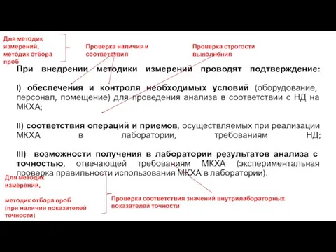 При внедрении методики измерений проводят подтверждение: I) обеспечения и контроля необходимых