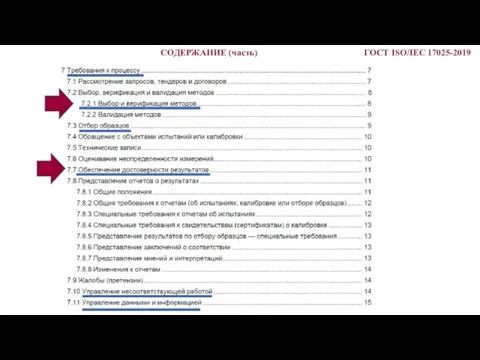 СОДЕРЖАНИЕ (часть) ГОСТ ISO/IEC 17025-2019